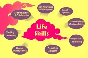 Top Life Skills You Should Learn Before You Turn 25