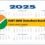 CUET UG 2025 Exam Schedule Live: Subject Wise Dates Soon