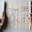 For Entrepreneurs, Mistakes and Losing are Critical for Winning