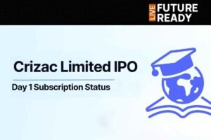 Crizac IPO day 2 Live: GMP, subscription status, review, other details
