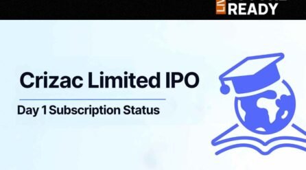 Crizac IPO day 2 Live: GMP, subscription status, review, other details