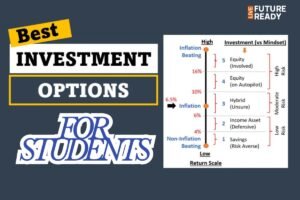 Budget-Friendly Investment Options for Students