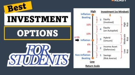 Budget-Friendly Investment Options for Students