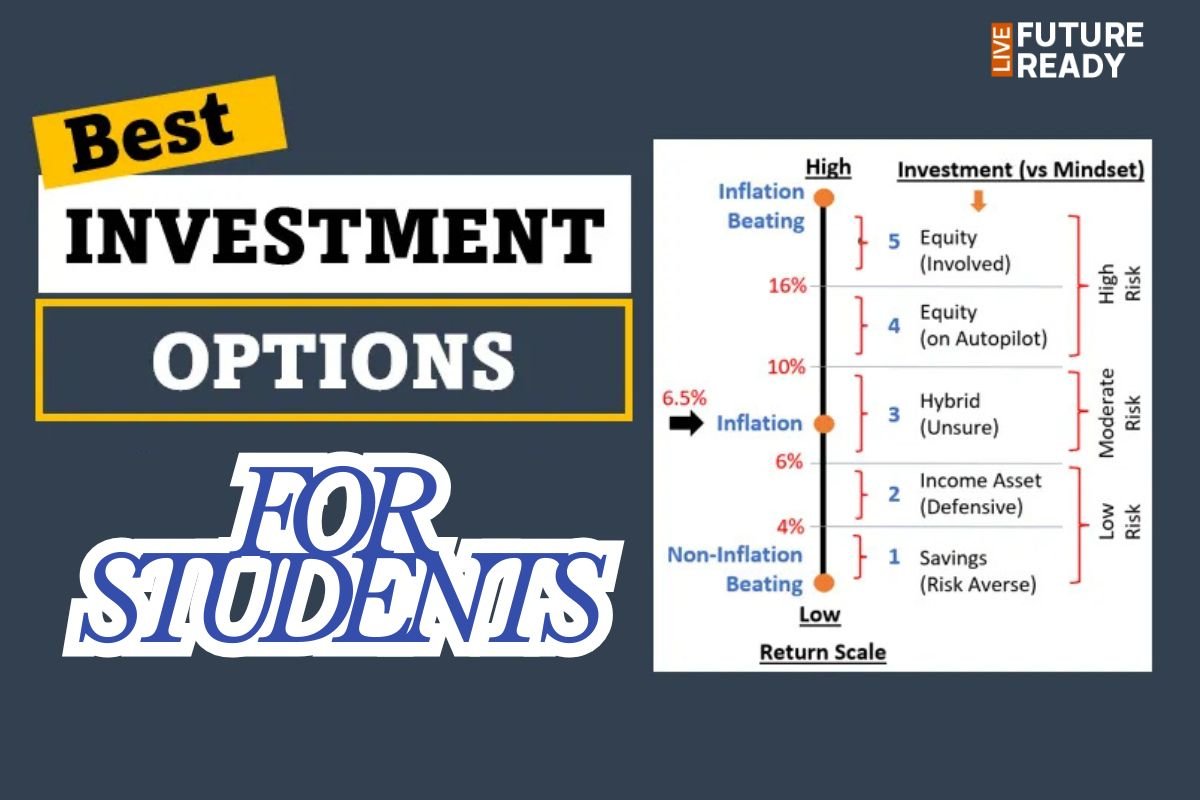 Budget-Friendly Investment Options for Students