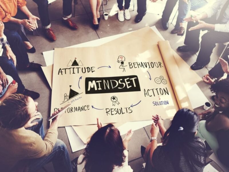 Entrepreneurship Mindset: Habits That Build Strong Businesses